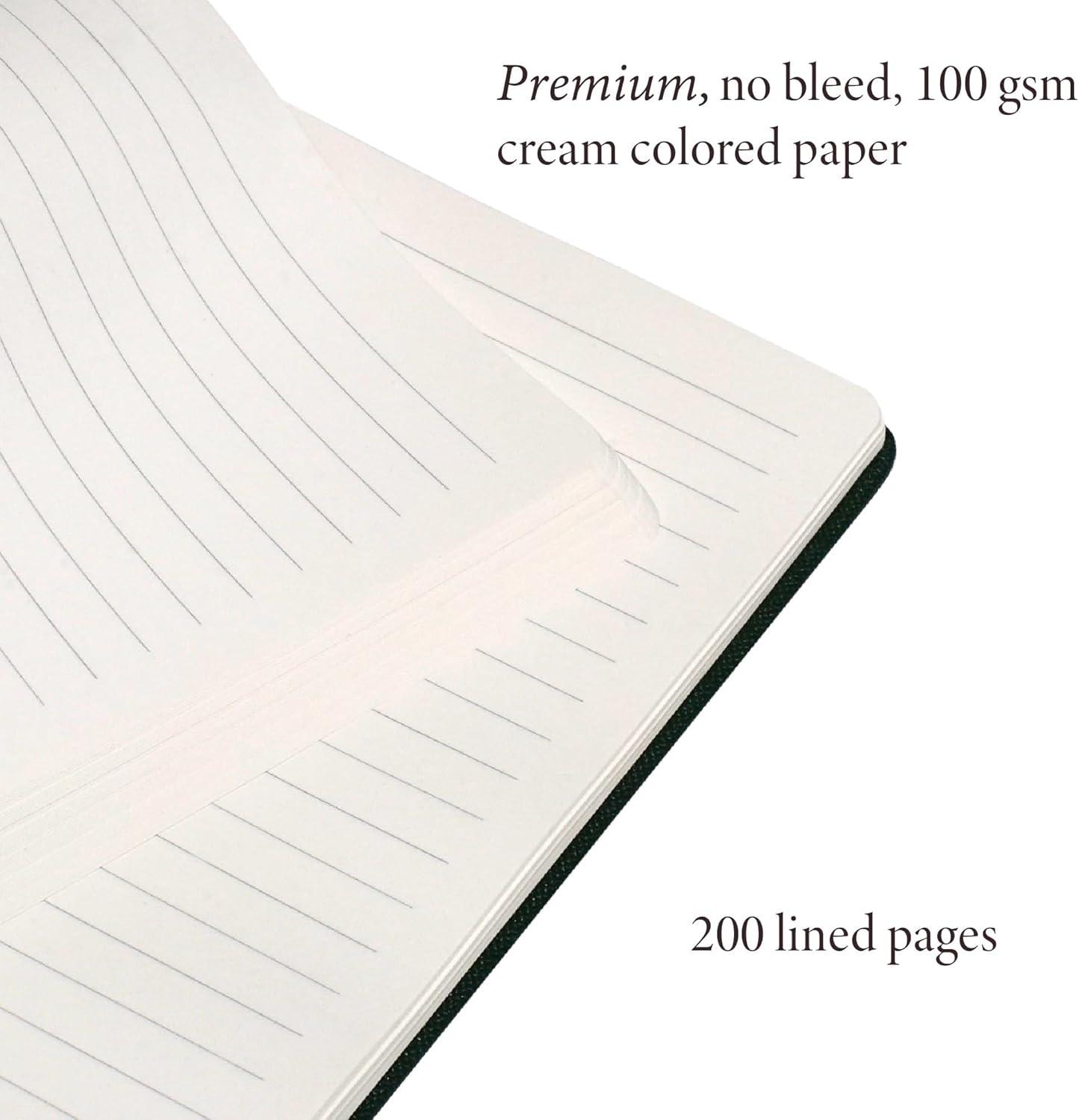 image:imageANECDOTE Lined Journal Notebook 192 Pages A5 size 83 x 54 Thick 100 GSM Paper Ruled Hardcover Journal for Women and Men Perfect Notebook for School Work and Travel MustardRoyal Blue