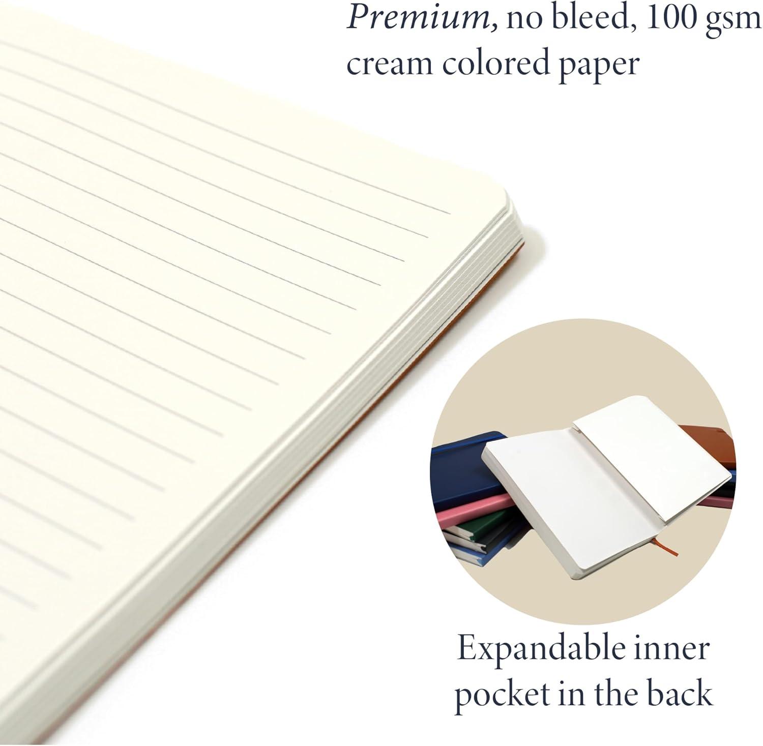 image:imageANECDOTE Softcover Ruled Journal with Thick 80 gsm Lined Cream Paper A5 size 83 inches x 54 inches Daily Writing Notebook for Travel School and Office Use Diary for Women and Men CamelMidnight Blue